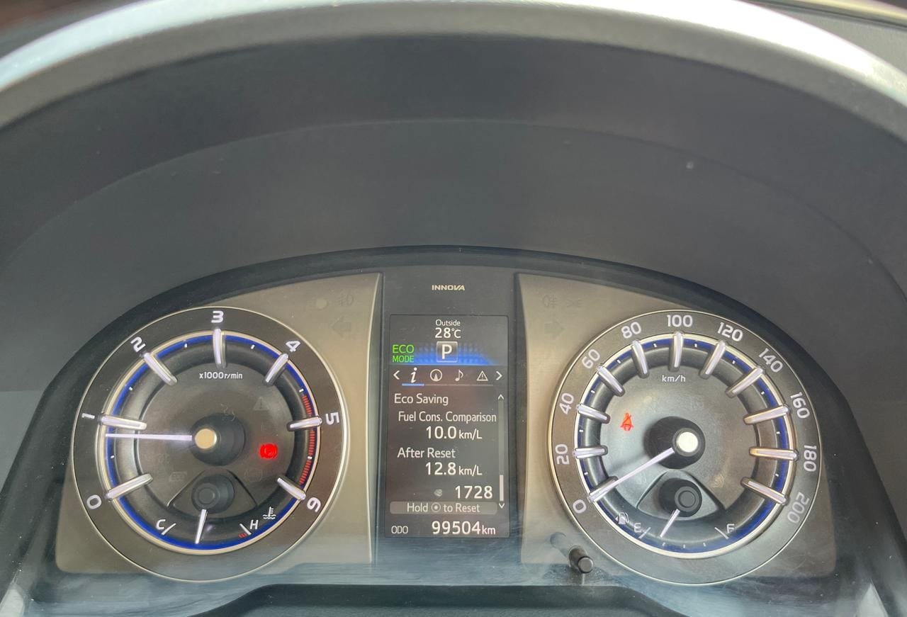 Toyota Innova Crysta 2.8Z, Automatic, 2018