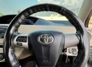 Used cars in Bangalore