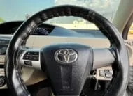 Used cars in Bangalore
